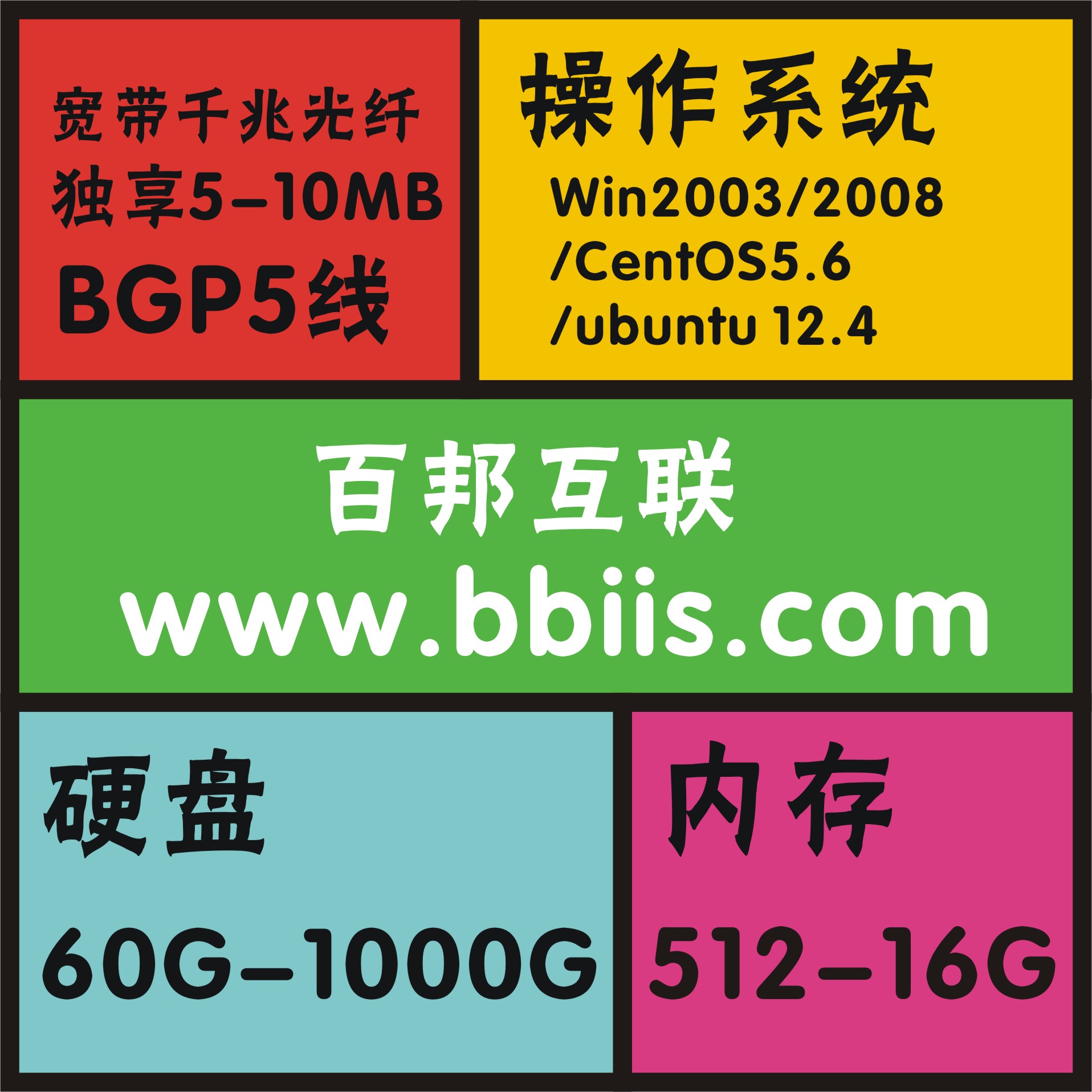 512M/1G/2G/云主机/vps租用/BGP5线
