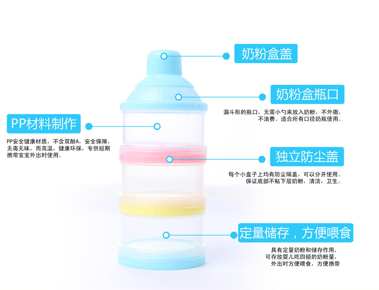 包邮 3层加厚奶粉盒储存罐 分装可单独使用 带奶粉 便携奶米粉格