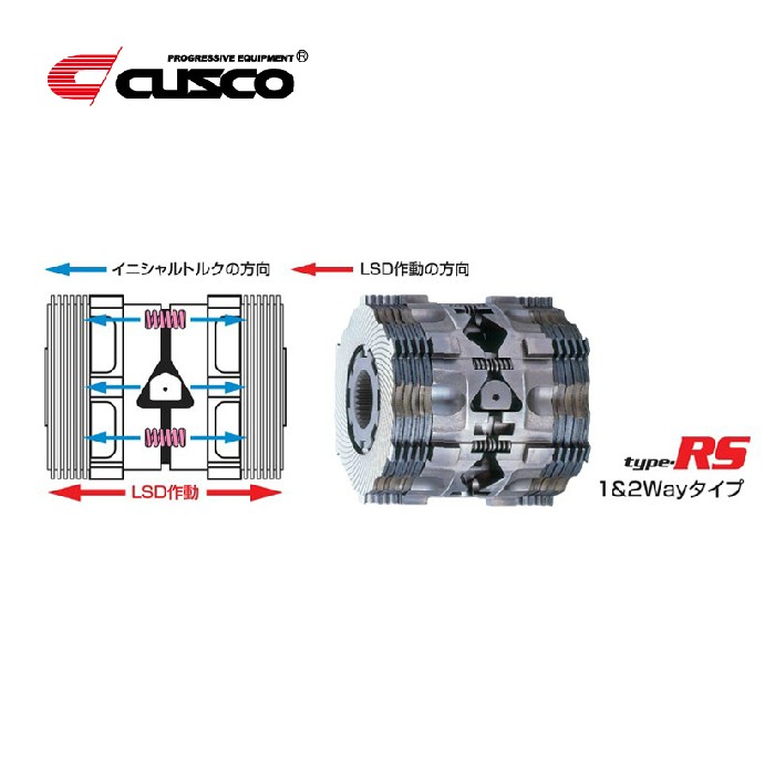 CUSCO适合丰田 toyota 86  汽车专用LSD/限滑差速器/齿轮/差速锁