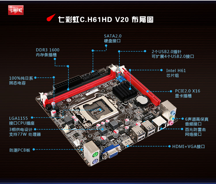 Colorful/七彩虹 C.H61HD V20二手H61主板1155针ITX迷你小板17*17