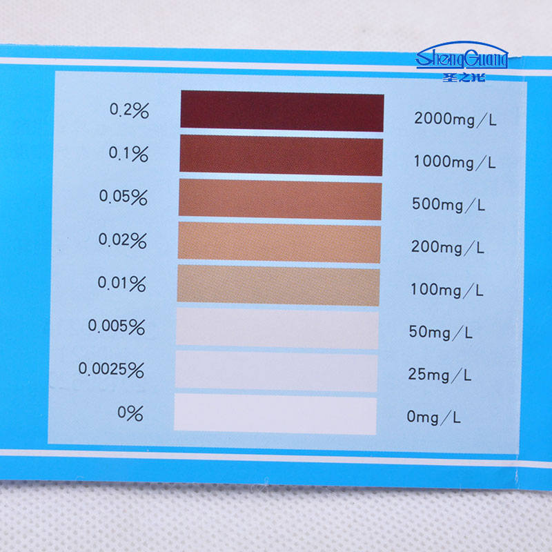 试纸测试含氯测录消毒剂浓度试纸浓度消毒剂其他有效氯84L-1型